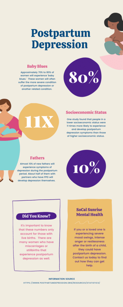 postpartum-depression-infographic