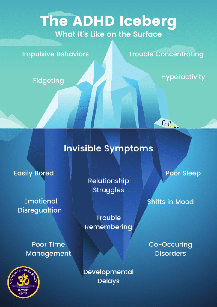 What Is the ADHD Iceberg and How Can It Help Understand Symptoms